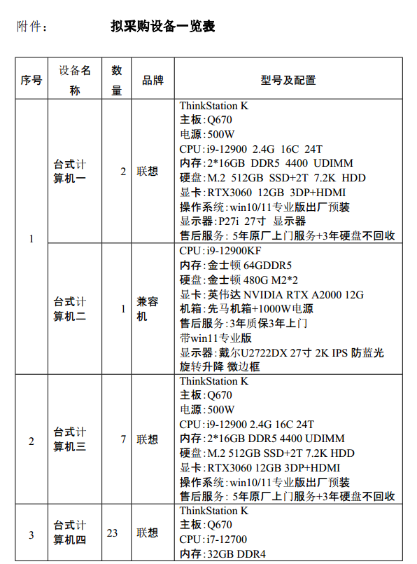 1657526948792093378.png 附件圖片1.png