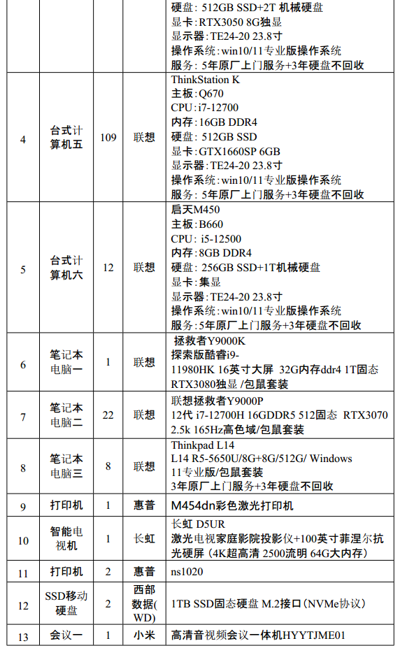 1657526958413039101.png 附件圖片2.png