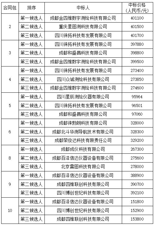 1661831130616093873.png 圖片1.png