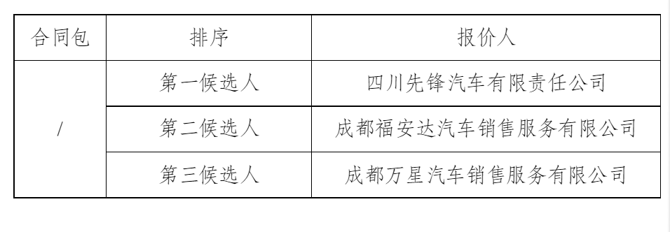 企業(yè)微信截圖_16684764146755.png