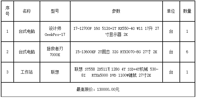 1680592057074034387.png image.png