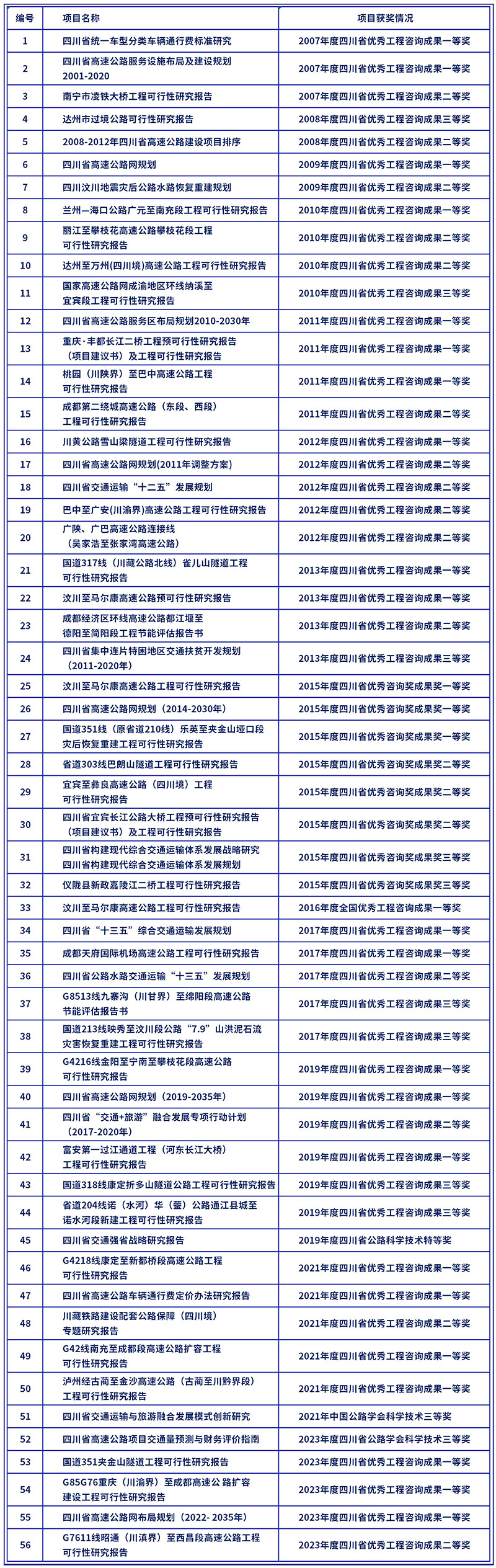 1695868873545033335.jpg 微信圖片_20230927173427.jpg