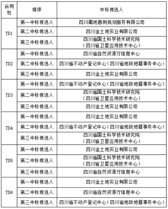 1700816325947026312.png image.png