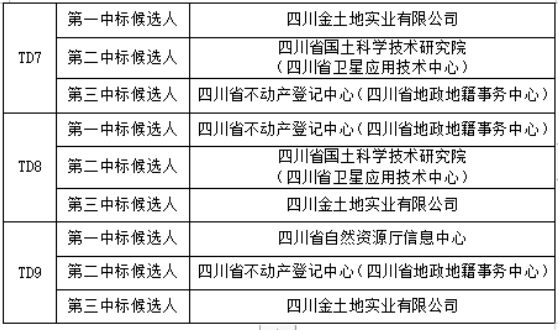 1700816337041051630.png image.png