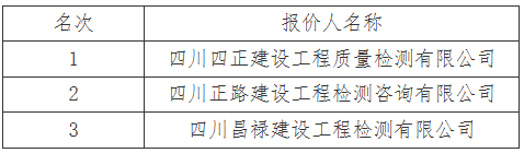 1744619631725038463.png image.png