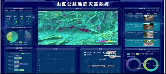 4.地災調查和地災系統(tǒng)-2.png